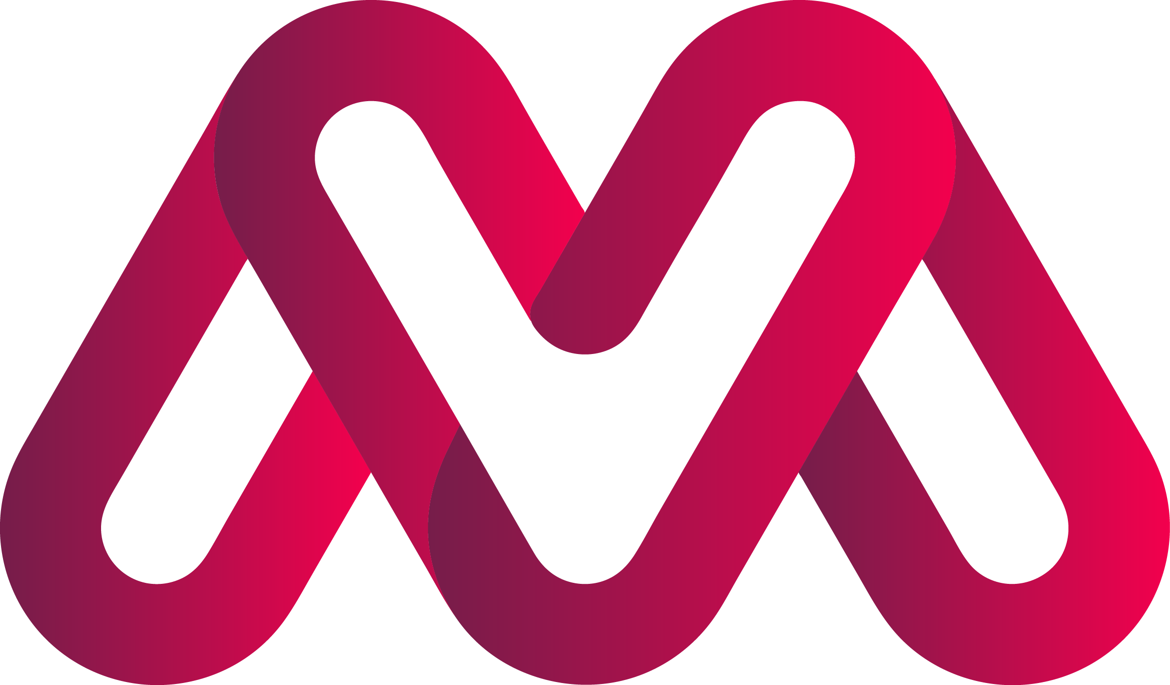 CONSULTORA DE MARKETING DIGITAL